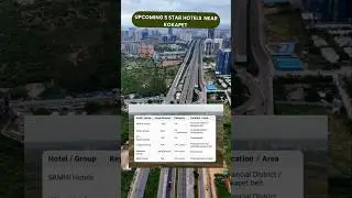 Kokapet Neopolis : Upcoming Five Star Hotels at Hyderabad #ytshorts #idiproperties