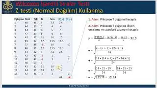 Wilcoxon Testi: 2. Ders
