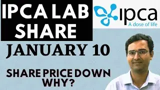 IPCA Labs share january 10 क्या हो रहा है? | Stock down on jan 10
