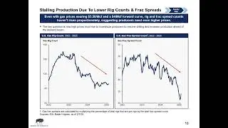 Bison Natural Gas Market Opportunity