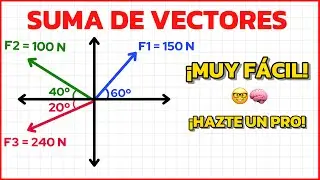 Suma de VECTORES M&eacute;todo Anal&iacute;tico | &iexcl;Aprende desde CERO!