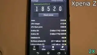 Sony Xperia Z Antutu benchmark update