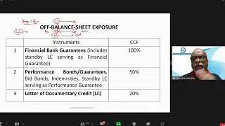 OFF   BALANCE SHEET EXPOSURE