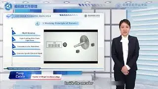 1 4 1 Working Principle of Pitch Encoder 1
