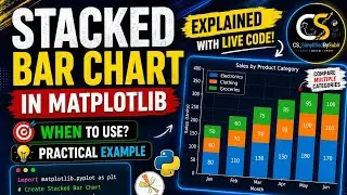 Stacked Bar Chart in Matplotlib | Python Tutorial for Beginners | Live Coding + Practical Example