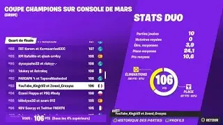 How I Placed 93th And Qualified For The Semi final Of Console Cup w/Crxsys 🏆