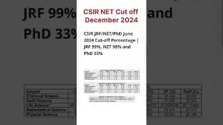 CSIR NET expected Cut Off december 2024 #csirnet