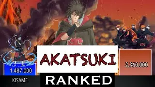 AKATSUKI RANKED POWER LEVELS-WorldScale🔥