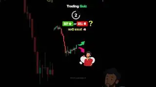 ♻️ Buy or Sell?  Price Action Strategy ✅ #chartpatterns #candlestick #trading #forex #shorts