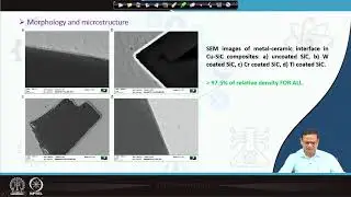 Lecture 52 : Advanced composites MMCs (contd.) #swayamprabha #CH35SP