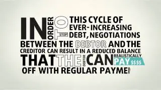 What is Debt Settlement?