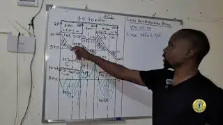 Continuous T-Beam Design to EC2-Part 4