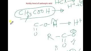Inductive Effect - Organic Chemistry Lesson 1