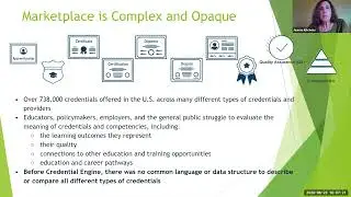 Assessing Skills Classifications, the cases of ESCO EU and Credential Engine USA