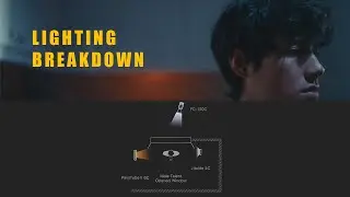 Cinematic lighting at home #lighting #nanlite #tutorial