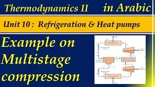 10  Example on Multistage compression