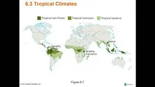 Global Climate Systems