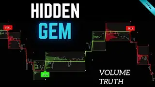TradingView’s Most Underrated Volume Confirmation Tool