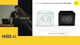 Explainable AI with H2O Driverless AI's Machine Learning Interpretability Module by Martin Dvorak