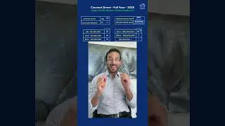 Coconut Grove Homes - Real Estate Market Update - Full Year 2025 #realestate #coconutgroverealestate