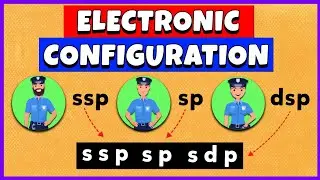 Electron Configuration