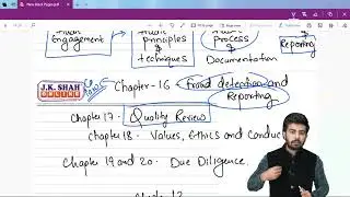 CS Professional Demo Lectures | Secretarial Audit