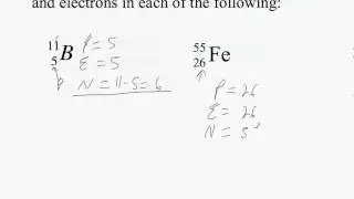 Electron, Proton, and Neutrons Determination