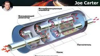 Understanding Muffler Resonators: Purpose, Issues, and Repair Guide