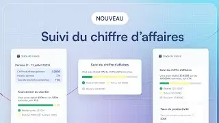 Fonctionnalité Alobees BTP : Suivi Du Chiffre d'Affaires ( Nouveau )