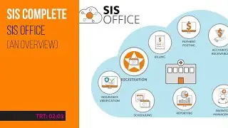 SIS Office