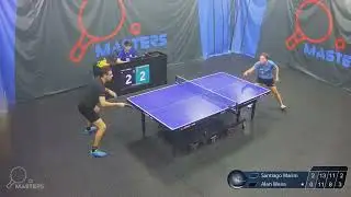 FINAL | Masters League | Alan Weiss vs Santiago Marini | 15/01/2025