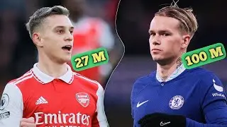 The Difference In The Fate Of Trossard And Mudryk || #arsenalupdate