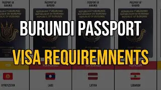 Passport Ranking | Burundi Passport Visa Requirements 2025 🇧🇮 | Visa-Free Countries & Passport Power