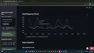 IDATEN Web app Demo by Lokaranjan Panda and Dhirendra Kumar.