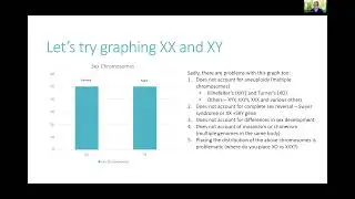 Bimodal Sex Distribution