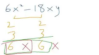 finding factors from equation maths