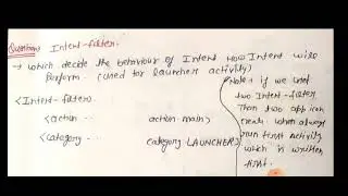 Intent filter in Android | Intent Filter in Android in Hindi