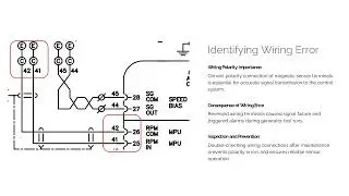 Troubleshooting Magnetic Pickup Sensor Wiring &ndash; Perkins FG Wilson Generator