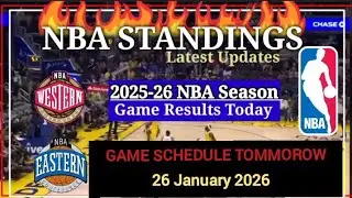 NBA STANDINGS TODAY as of January 26, 2026 | GAME RESULTS | NBA SCHEDULE January 27, 2026 😯