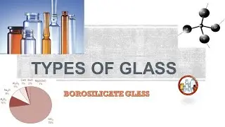 Glass As A Packaging Material For Parenteral Products