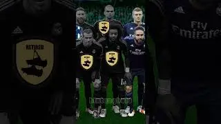 Squad REAL MADRID UEFA Champions League 2015/16 | Update #bintangbola