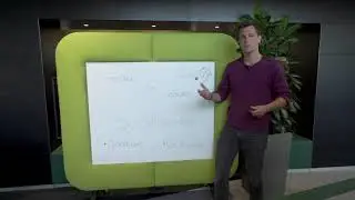 BC-3.3.1.6 Why is good governance important?
