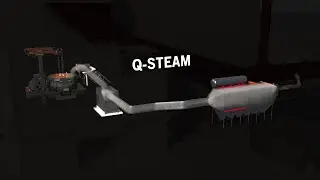 Q- STEAM  Waste Heat Recovery System