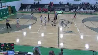 Riverside High School vs Sewickley Academy High School Womens Varsity Basketball