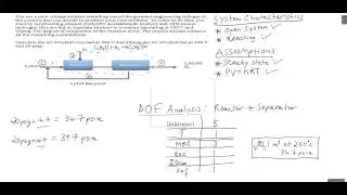 BMED 2210: Ideal gas law and its application to mass balance problems