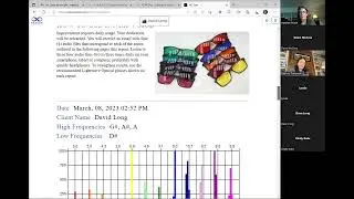 Making a Custom Playlist from AO Scans - March 8, 2023 Zoom Recording