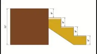 How To Adjust Riser Height - Pre-Manufactured Stair Stringers