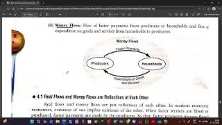 Money Flow of Circular Flow Of Income | Economics | 11th class | BCOM | BA | Two sector economy |