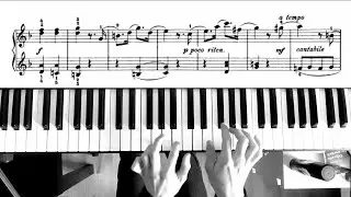 C. Gurlitt- Sonatina Op. 214 No. 2 (1896)