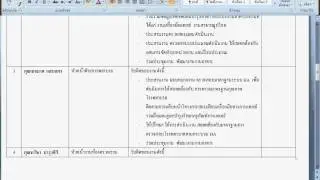presentation medical3/2